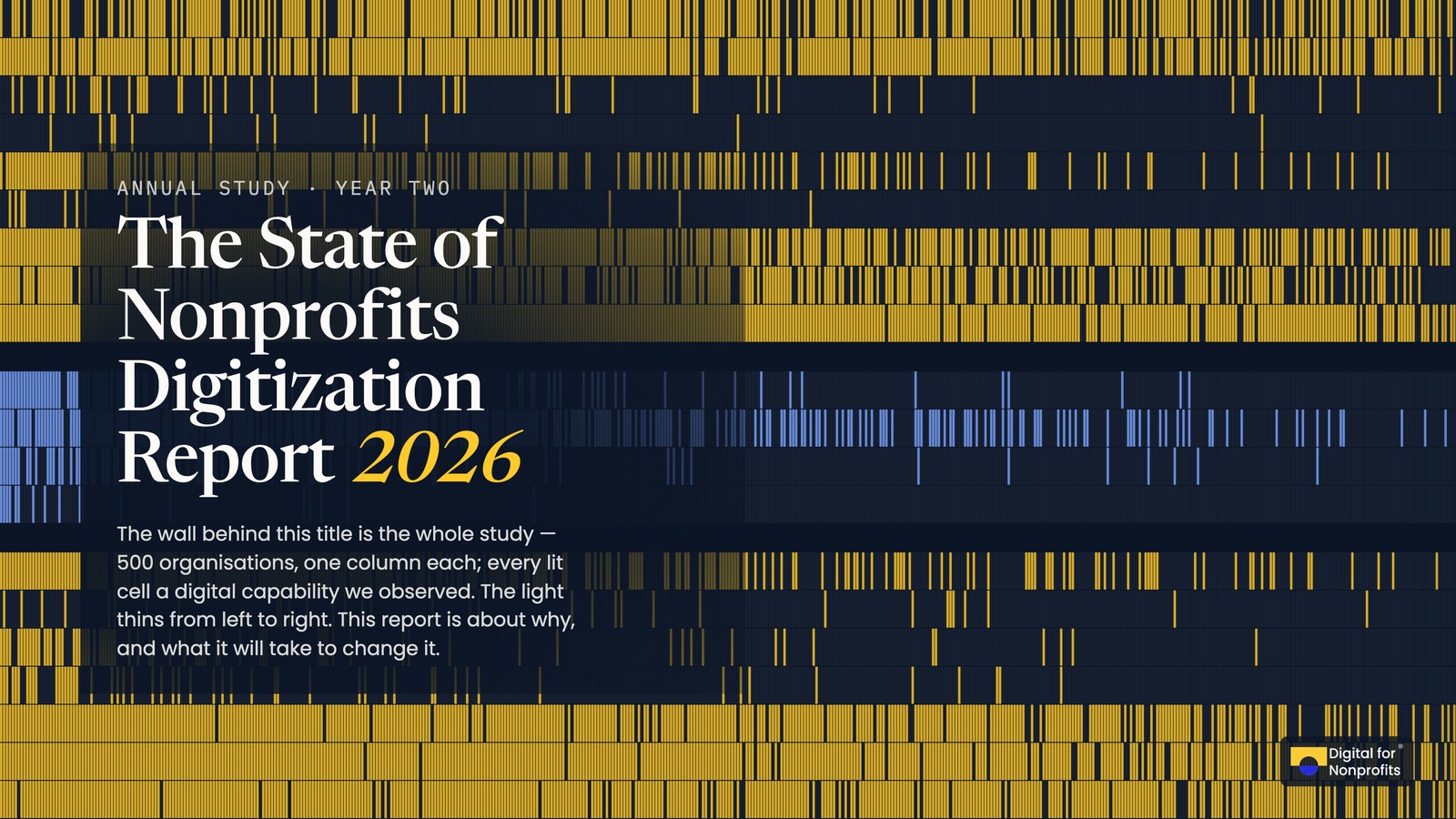 Report page 01: The whole study on one wall — 500 organisations, one column each